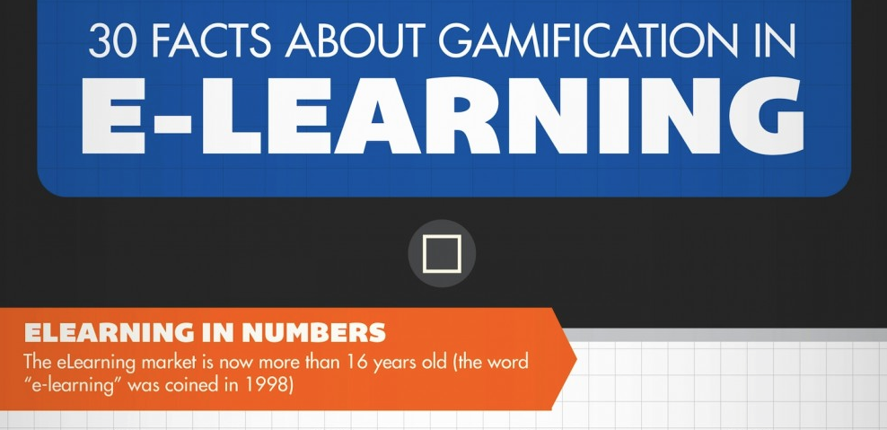 infographic on 30 facts about gamification