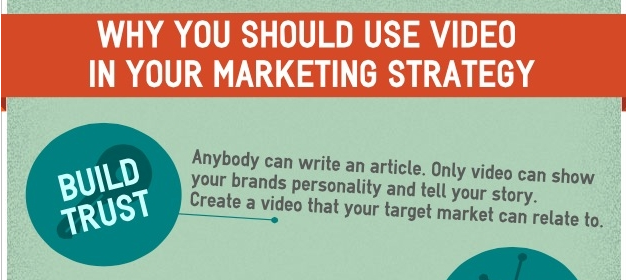 Why a Dayton, Ohio company should use video