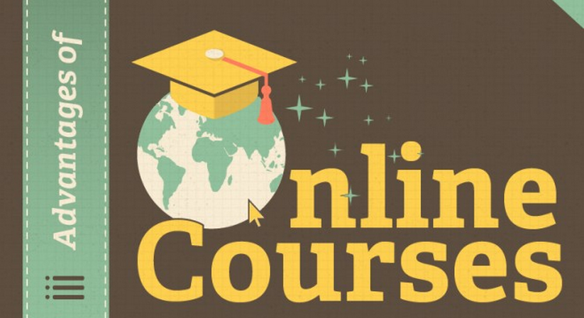 image of online courses